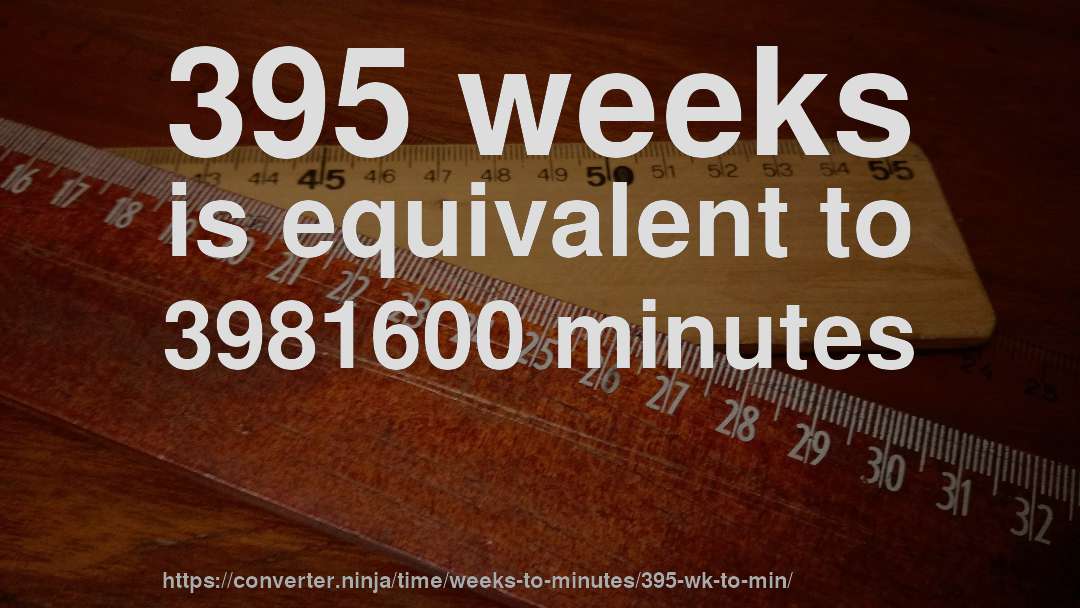 395 weeks is equivalent to 3981600 minutes