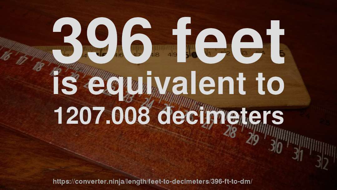 396 feet is equivalent to 1207.008 decimeters