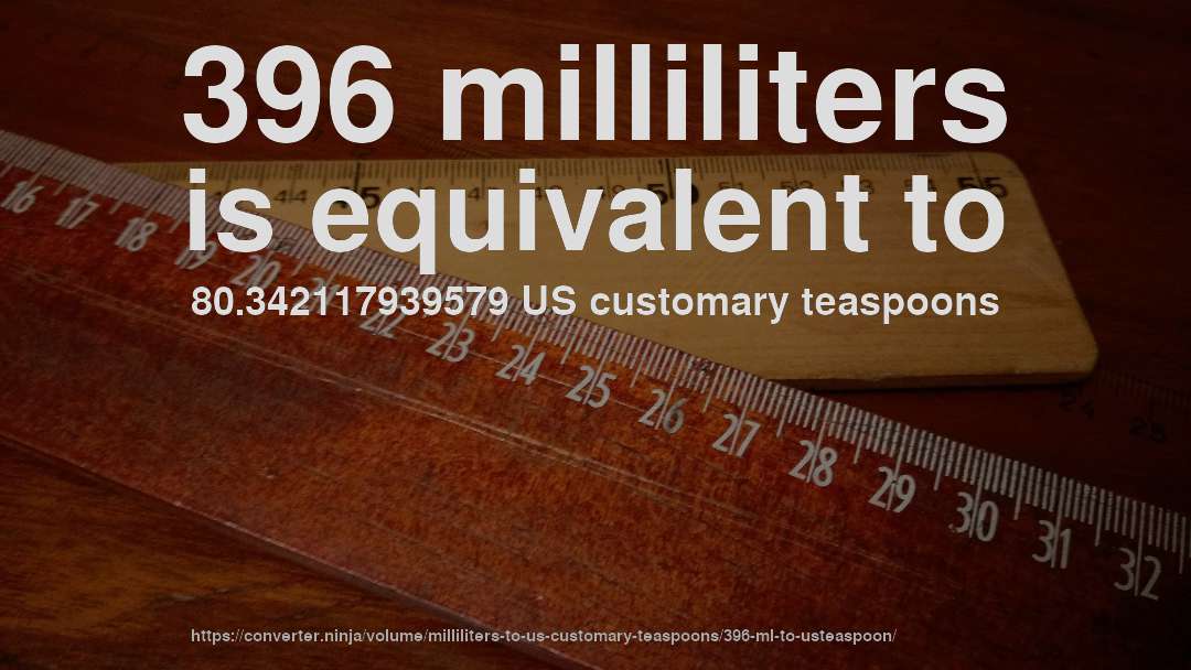 396 milliliters is equivalent to 80.342117939579 US customary teaspoons