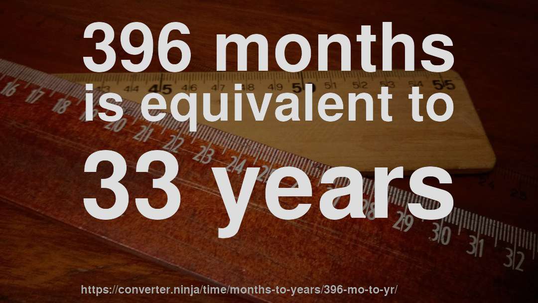 396 months is equivalent to 33 years