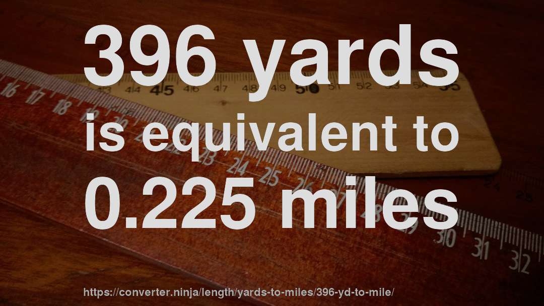 396 yards is equivalent to 0.225 miles