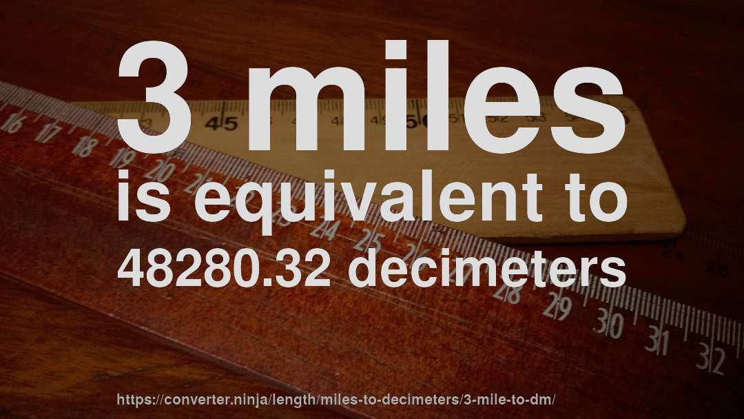 3 miles is equivalent to 48280.32 decimeters