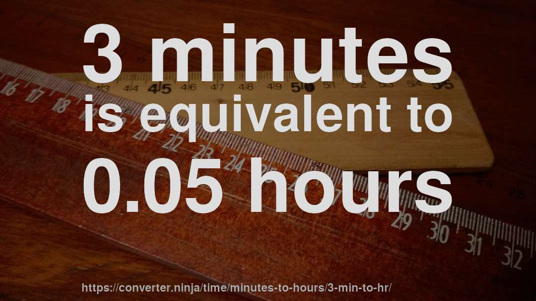 3 minutes is equivalent to 0.05 hours