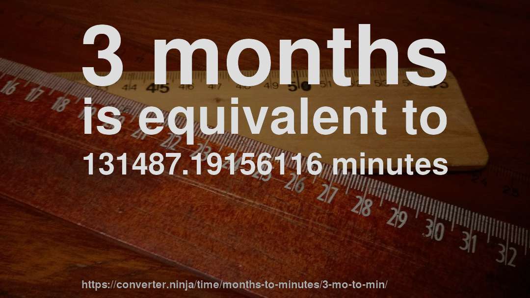 3 months is equivalent to 131487.19156116 minutes