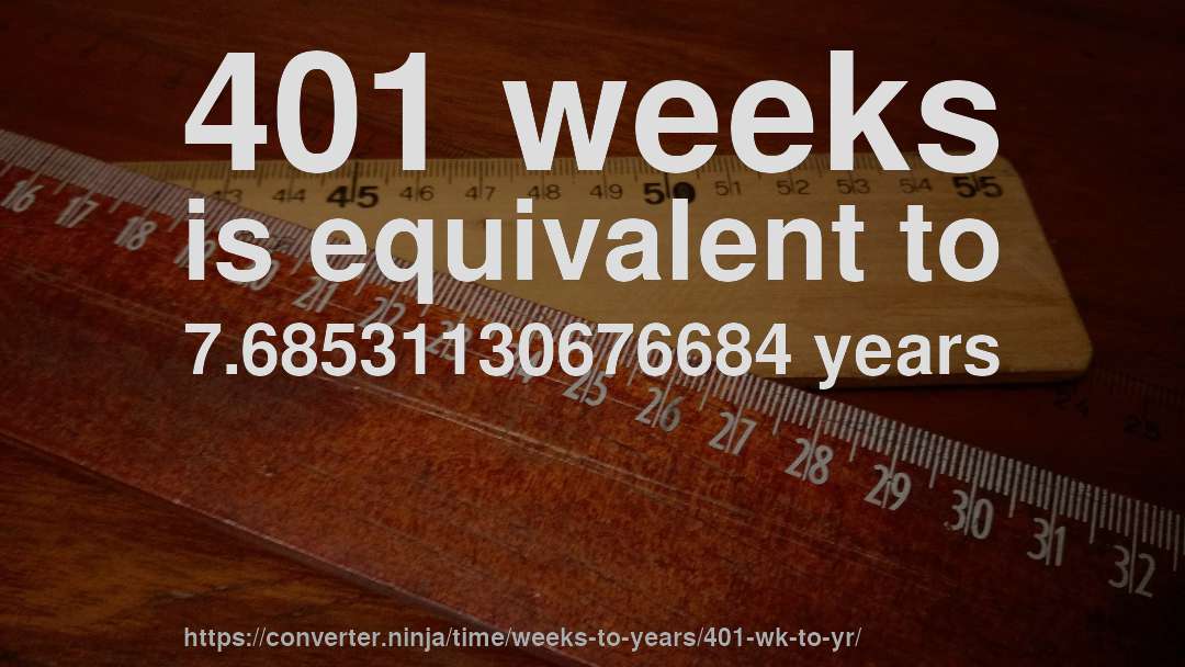 401 weeks is equivalent to 7.68531130676684 years