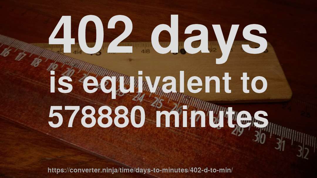 402 days is equivalent to 578880 minutes
