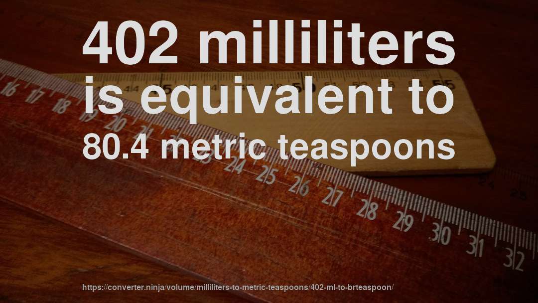 402 milliliters is equivalent to 80.4 metric teaspoons