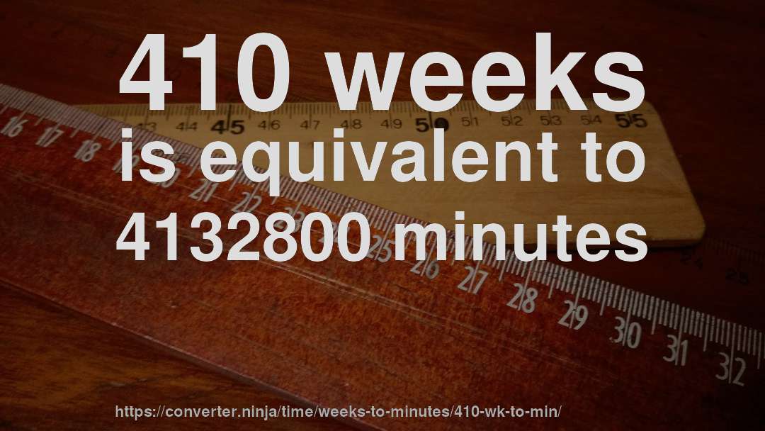 410 weeks is equivalent to 4132800 minutes