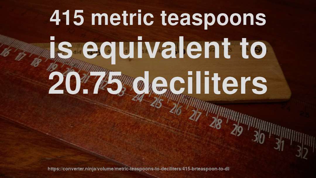 415 metric teaspoons is equivalent to 20.75 deciliters