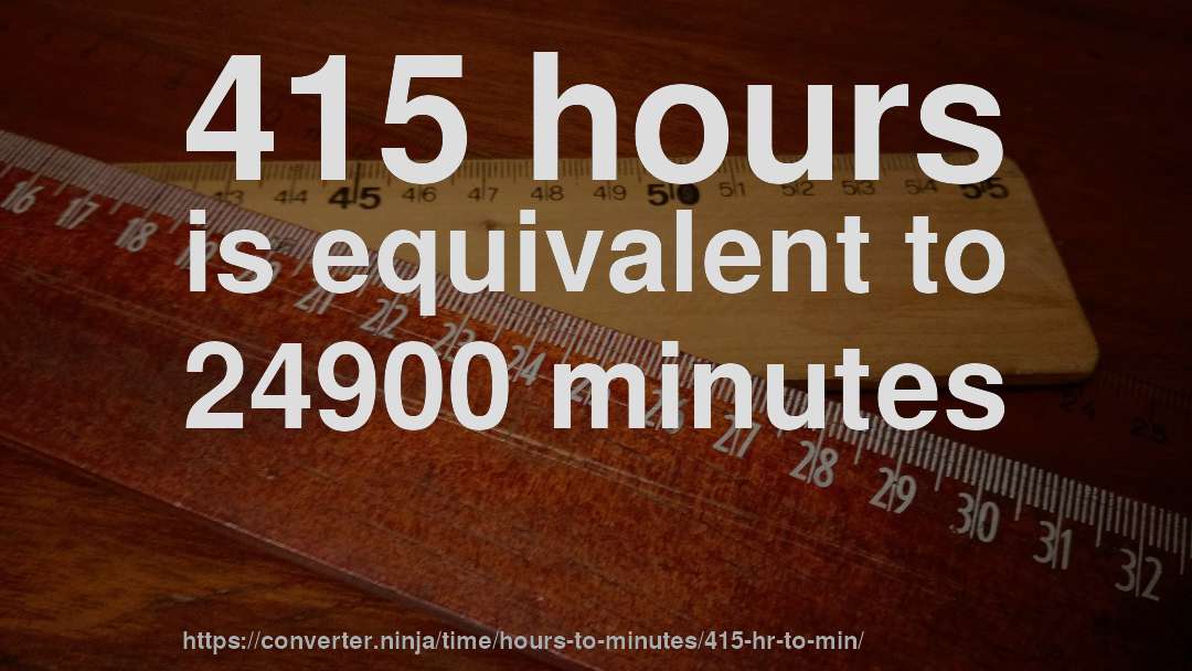 415 hours is equivalent to 24900 minutes