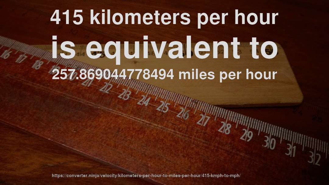 415 kilometers per hour is equivalent to 257.869044778494 miles per hour
