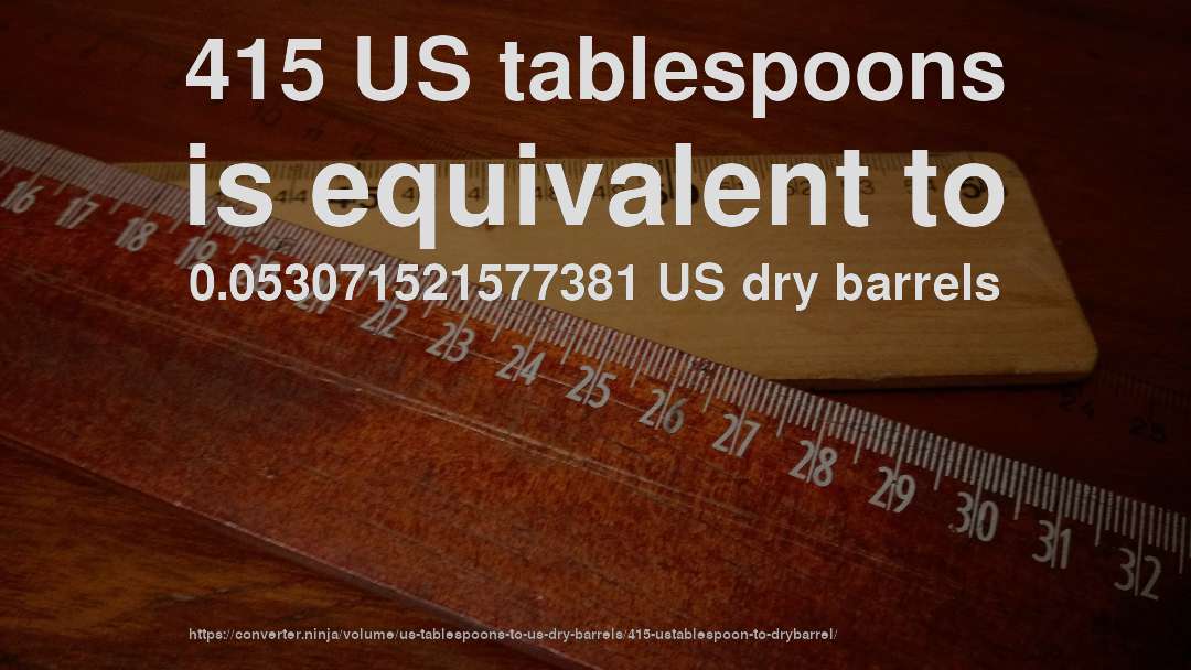 415 US tablespoons is equivalent to 0.053071521577381 US dry barrels