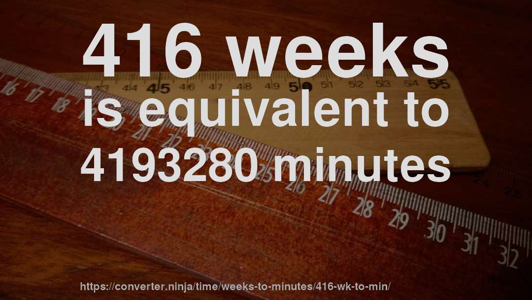 416 weeks is equivalent to 4193280 minutes