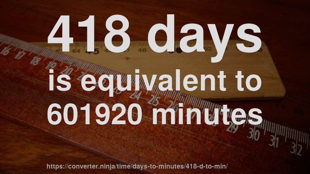 418 days is equivalent to 601920 minutes