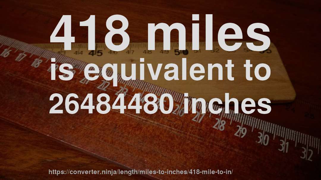 418 miles is equivalent to 26484480 inches