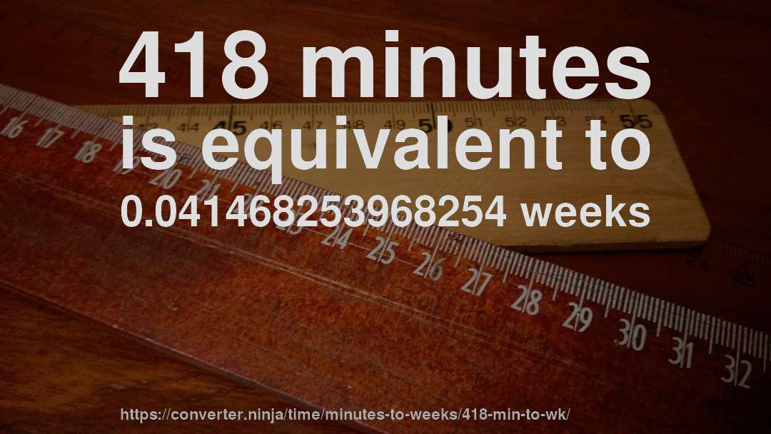418 minutes is equivalent to 0.041468253968254 weeks