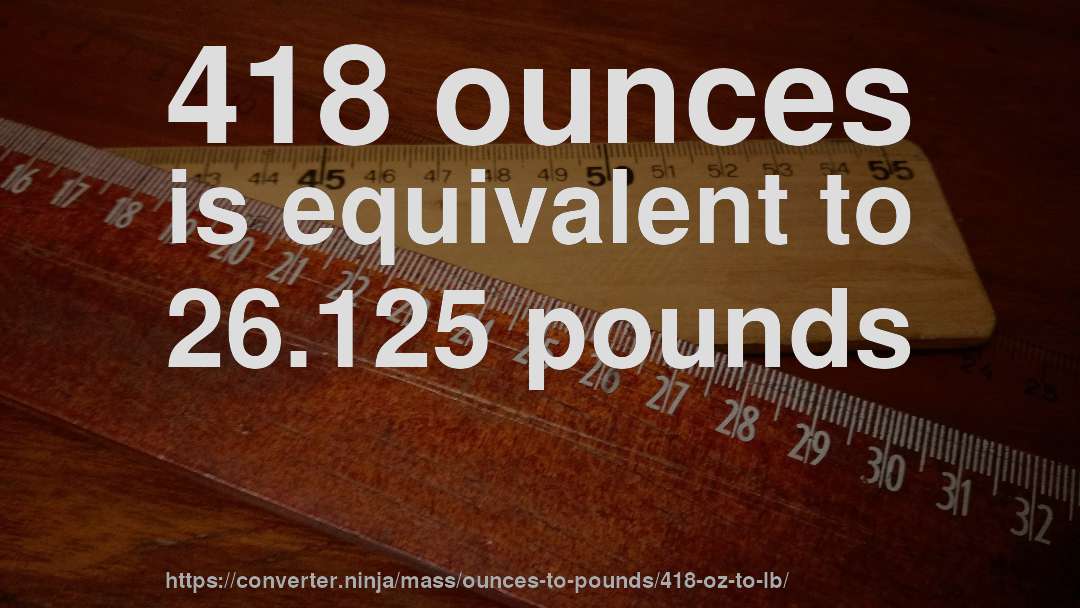 418 ounces is equivalent to 26.125 pounds