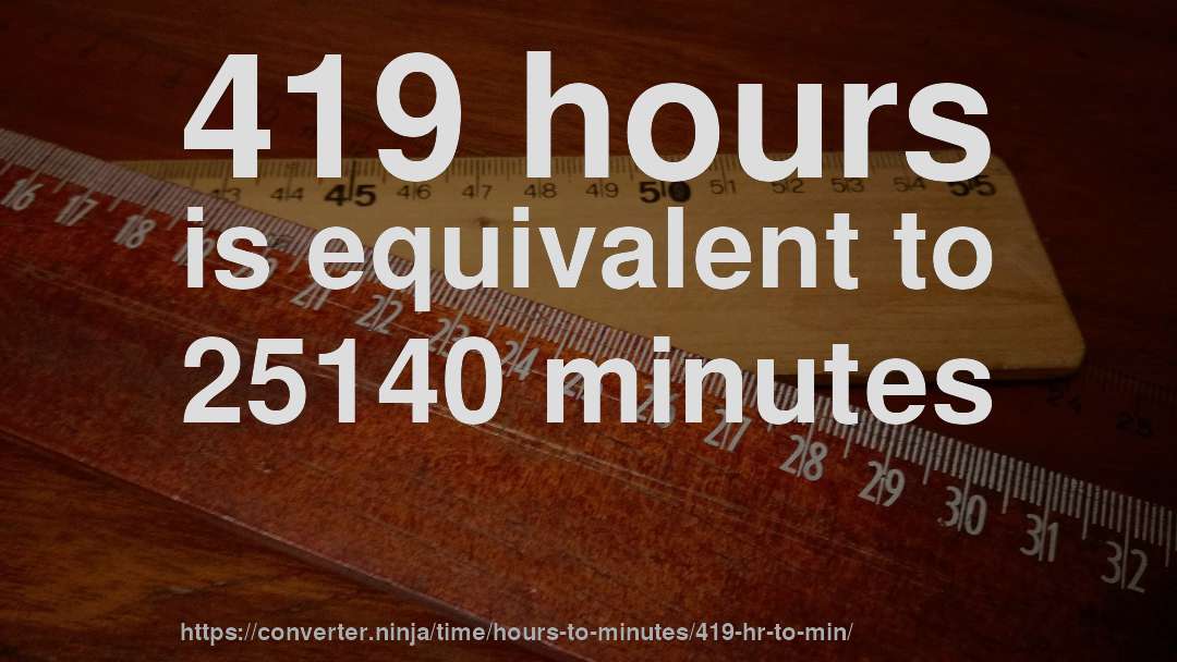 419 hours is equivalent to 25140 minutes