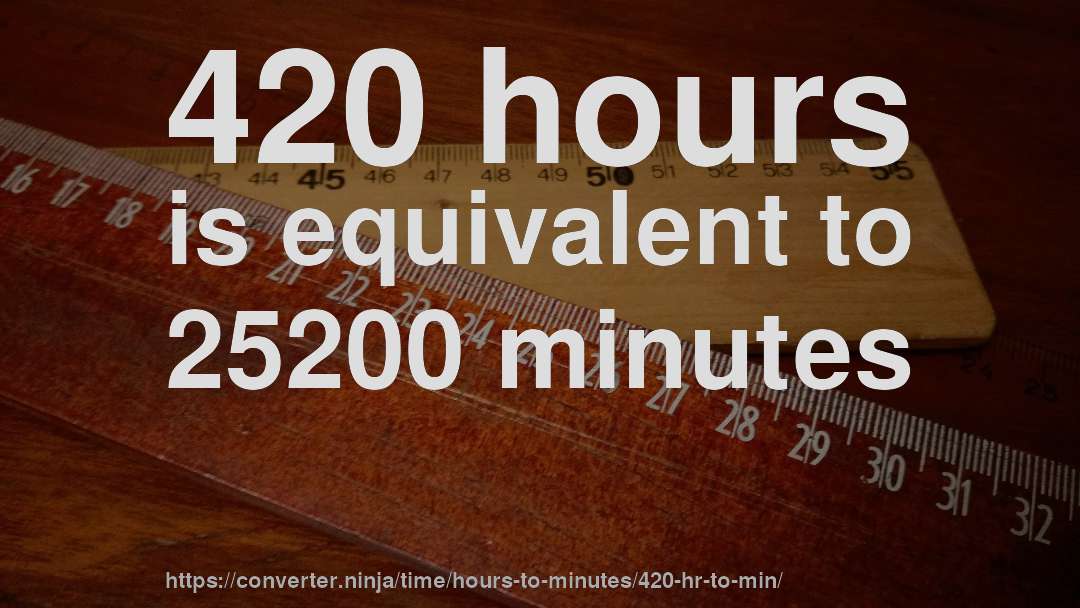 420 hours is equivalent to 25200 minutes