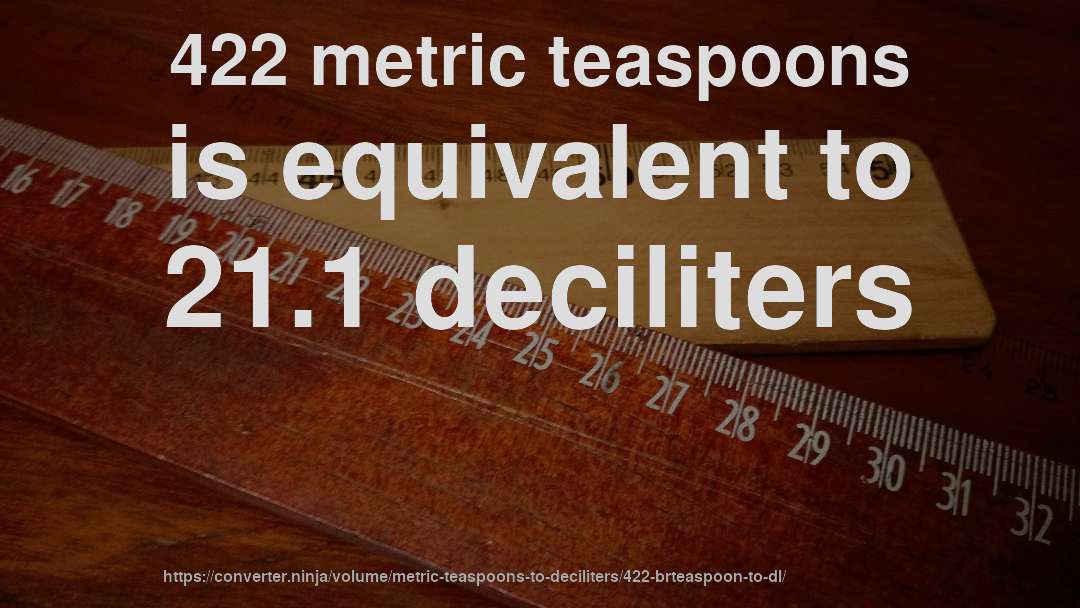 422 metric teaspoons is equivalent to 21.1 deciliters