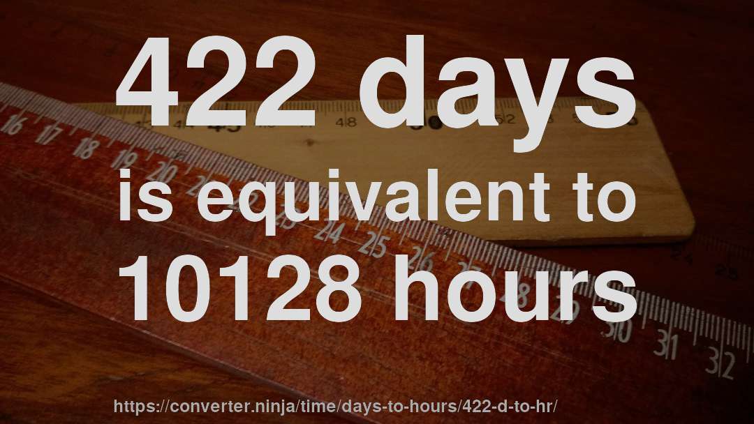 422 days is equivalent to 10128 hours