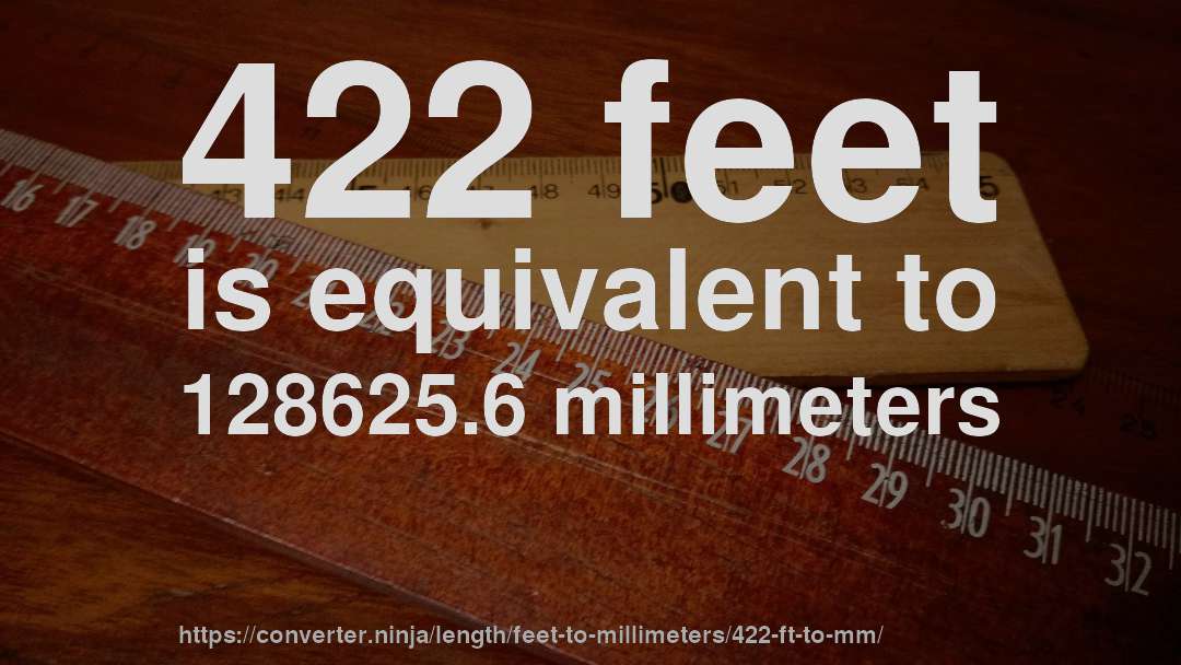 422 feet is equivalent to 128625.6 millimeters