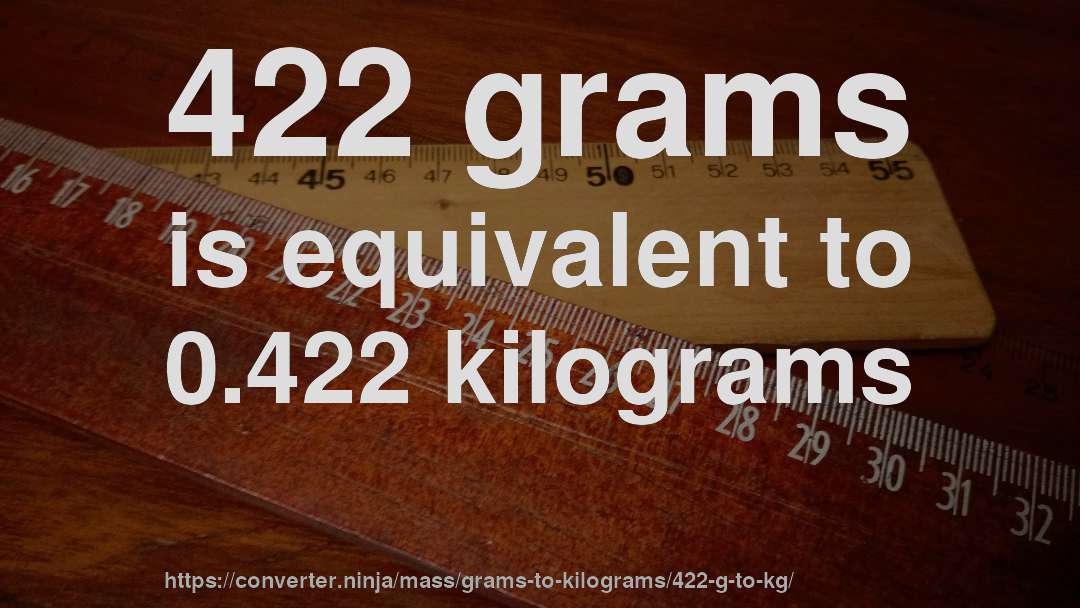 422 grams is equivalent to 0.422 kilograms