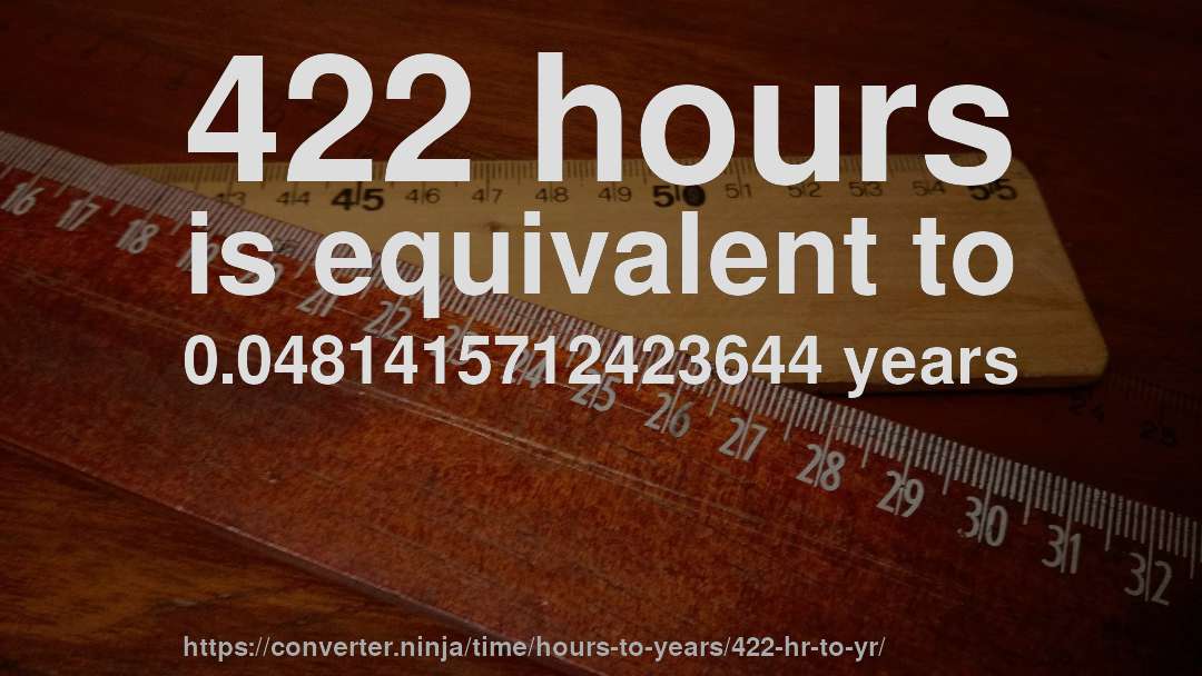 422 hours is equivalent to 0.0481415712423644 years