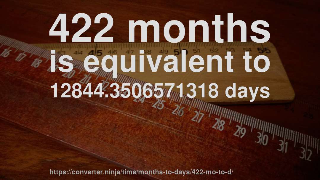 422 months is equivalent to 12844.3506571318 days