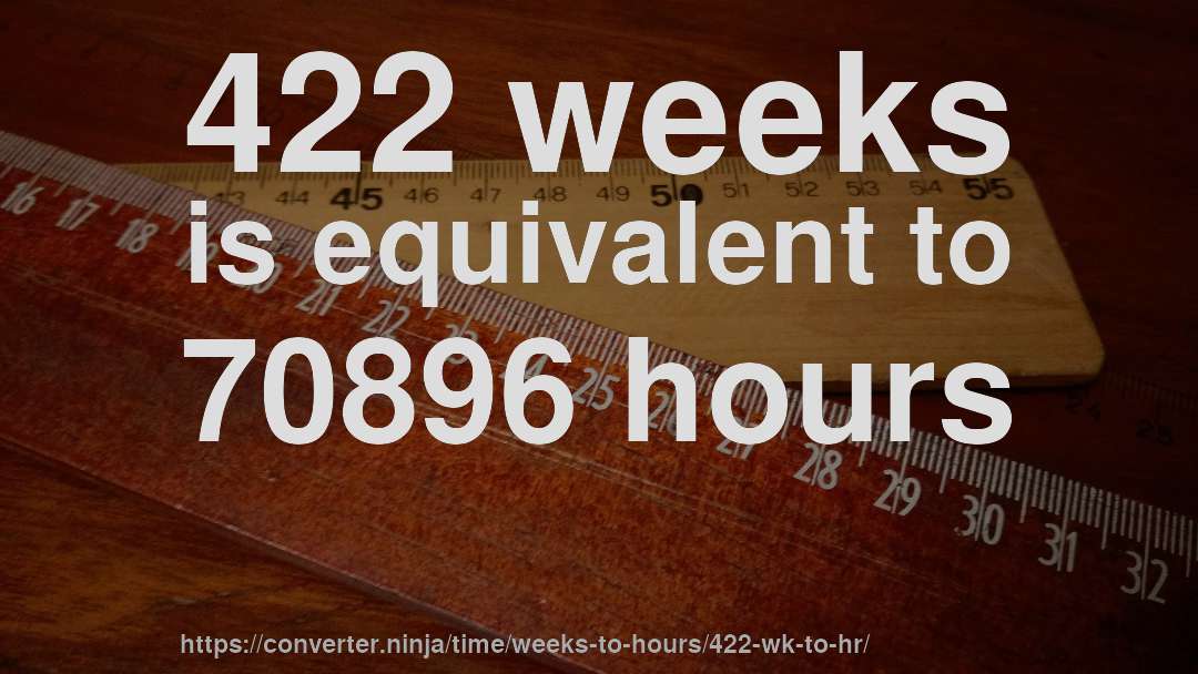 422 weeks is equivalent to 70896 hours