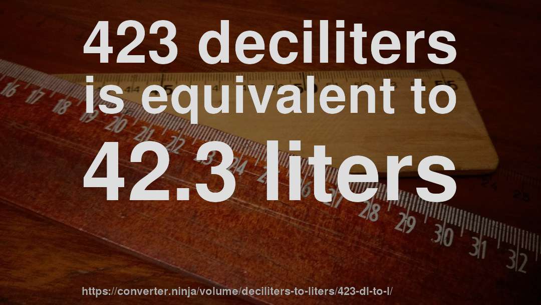 423 deciliters is equivalent to 42.3 liters