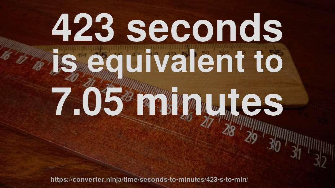 423 seconds is equivalent to 7.05 minutes