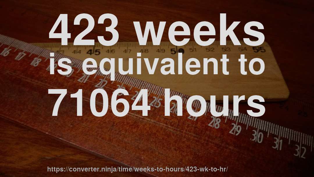 423 weeks is equivalent to 71064 hours
