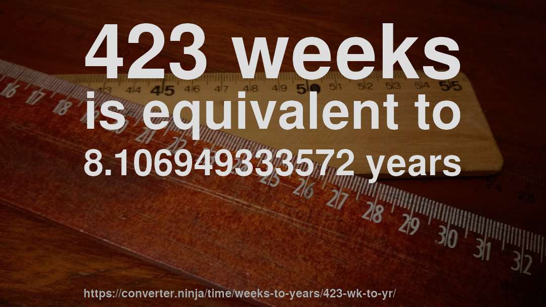 423 weeks is equivalent to 8.106949333572 years