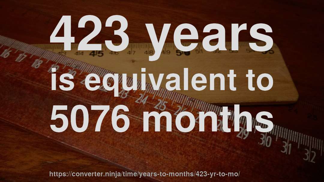 423 years is equivalent to 5076 months