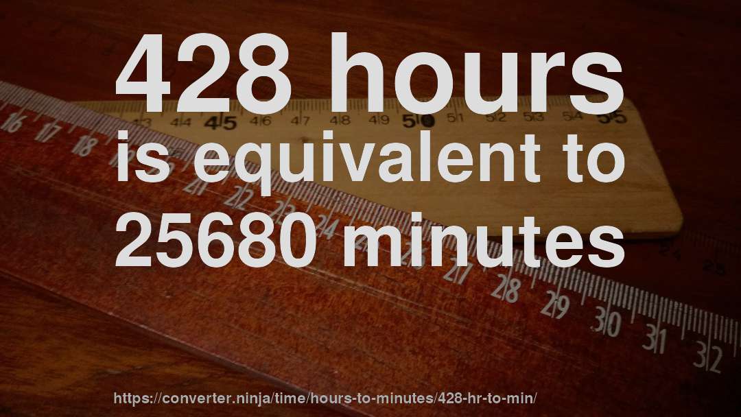 428 hours is equivalent to 25680 minutes