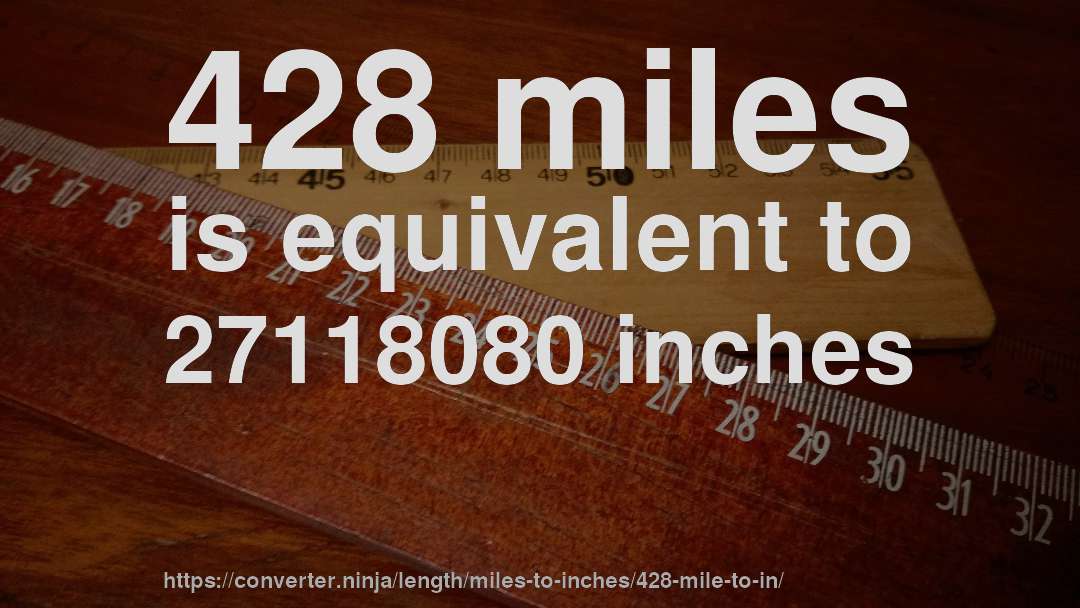 428 miles is equivalent to 27118080 inches