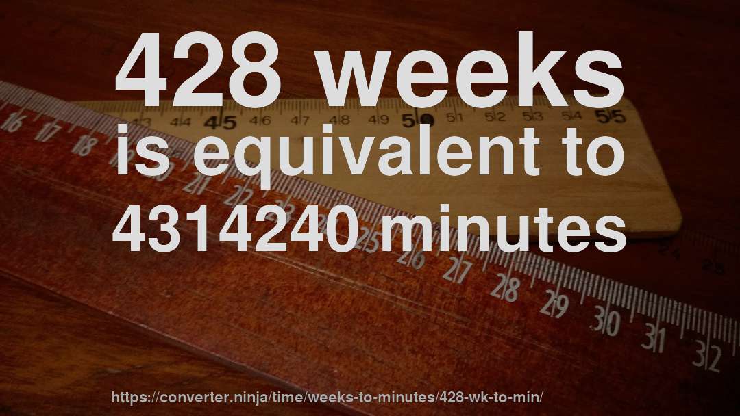 428 weeks is equivalent to 4314240 minutes