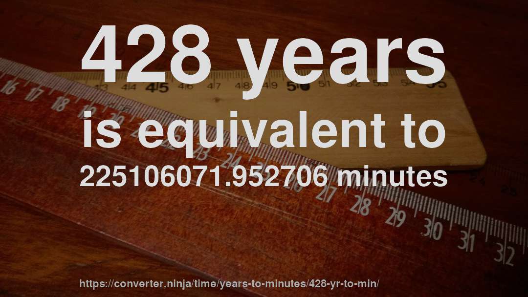 428 years is equivalent to 225106071.952706 minutes