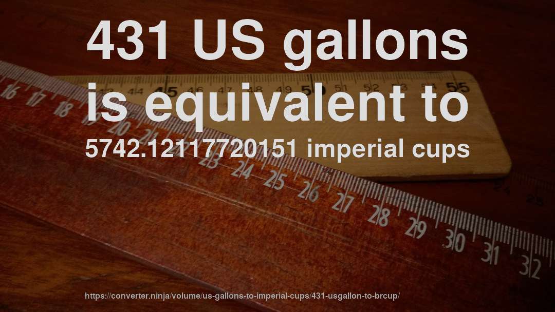 431 US gallons is equivalent to 5742.12117720151 imperial cups