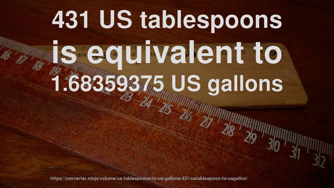 431 US tablespoons is equivalent to 1.68359375 US gallons