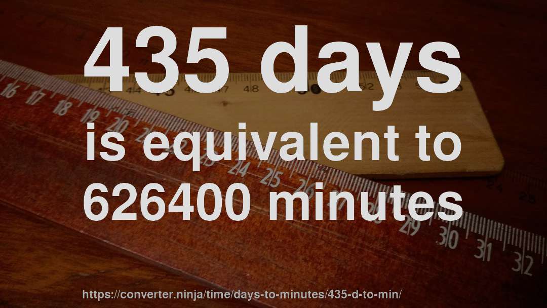 435 days is equivalent to 626400 minutes