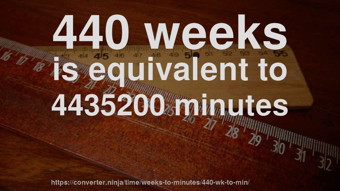 440 weeks is equivalent to 4435200 minutes