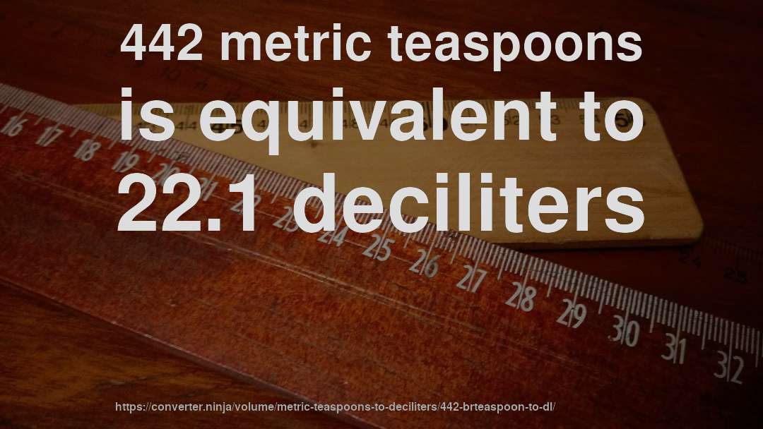 442 metric teaspoons is equivalent to 22.1 deciliters