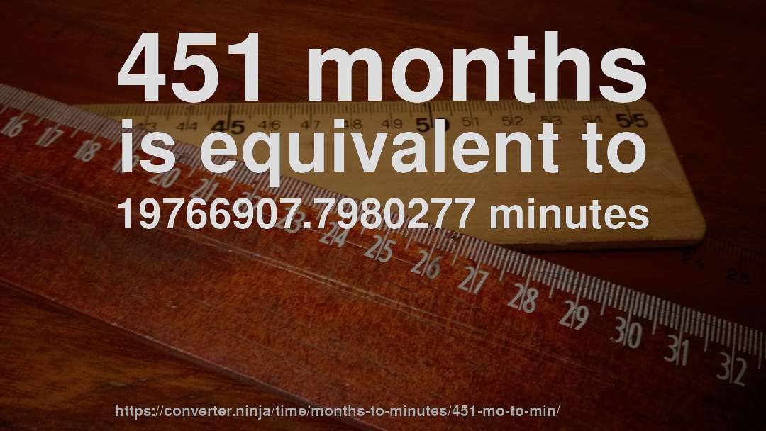 451 months is equivalent to 19766907.7980277 minutes
