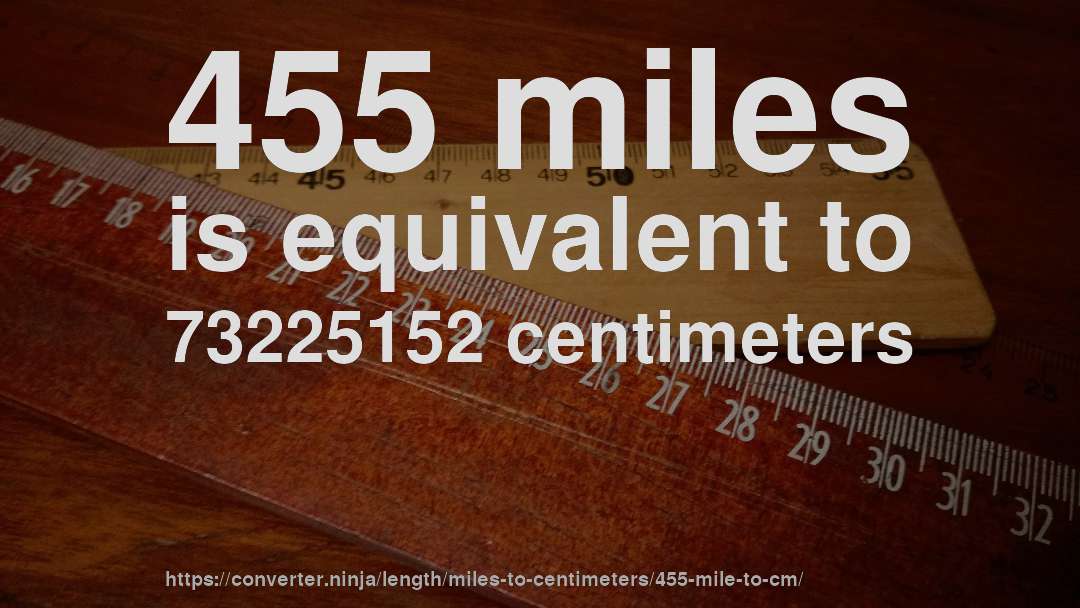 455 miles is equivalent to 73225152 centimeters