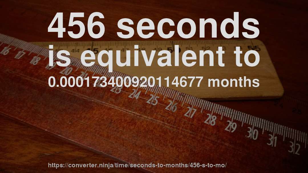 456 seconds is equivalent to 0.000173400920114677 months