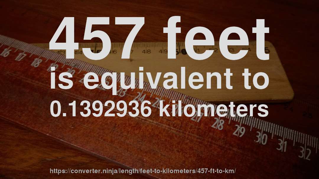 457 feet is equivalent to 0.1392936 kilometers