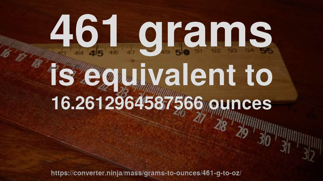 461 grams is equivalent to 16.2612964587566 ounces