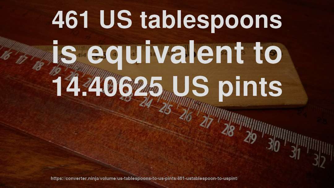 461 US tablespoons is equivalent to 14.40625 US pints